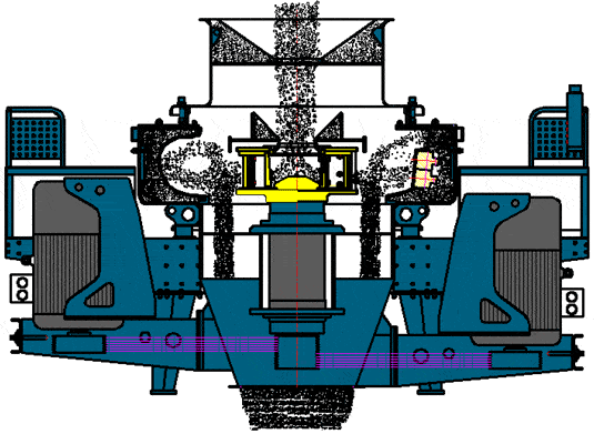 沖擊式破碎機工作原理