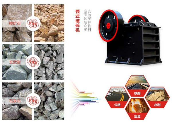 顎式破碎機(jī)破碎物料及應(yīng)用圖